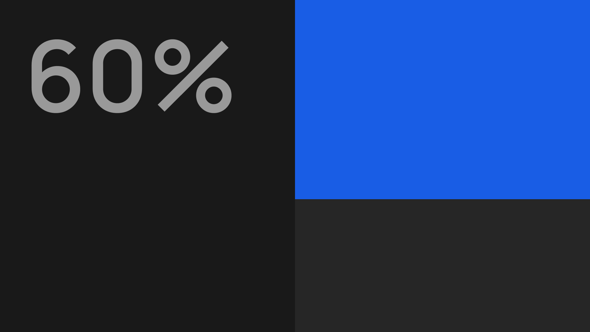 На 60%